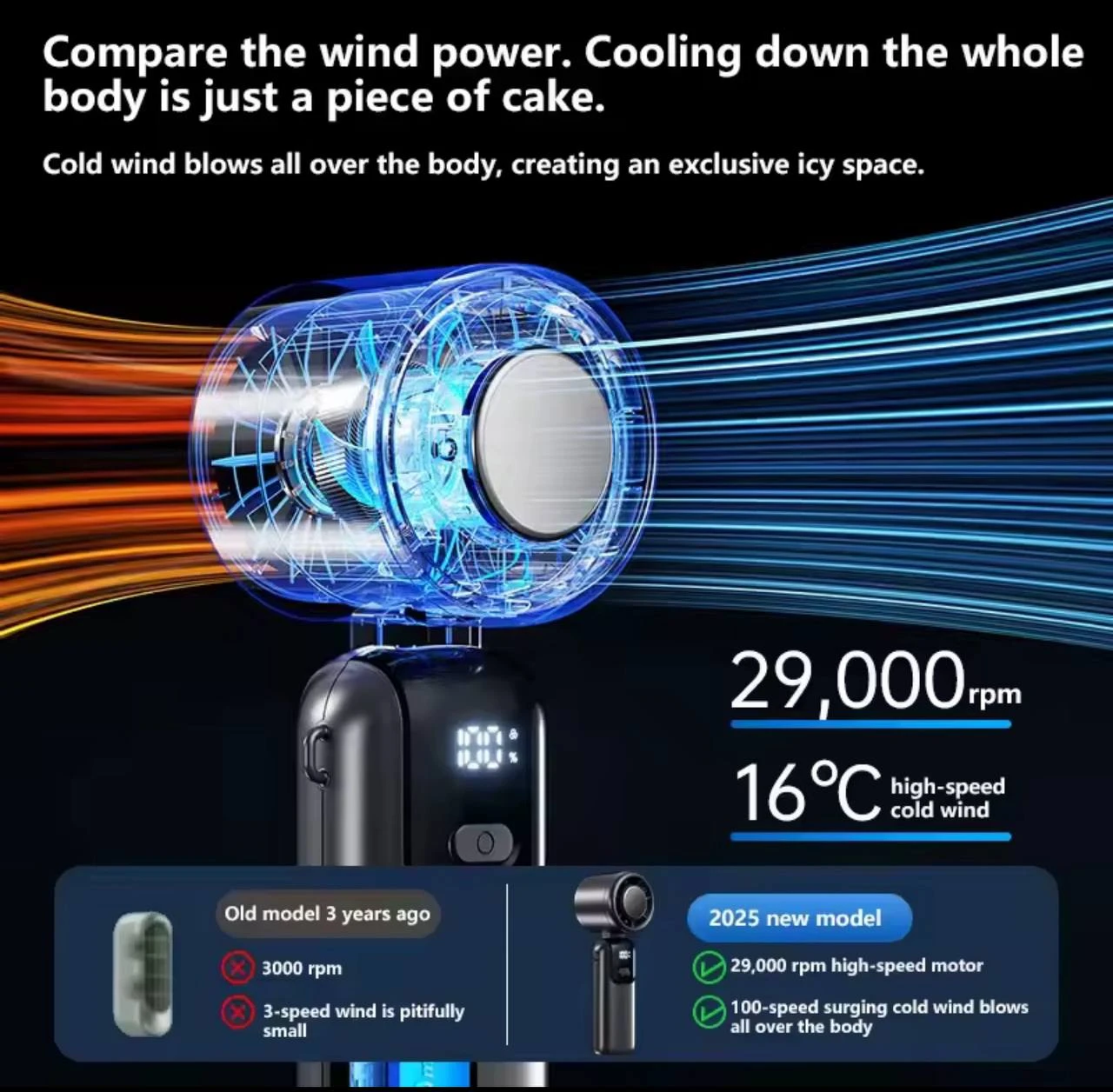 100-SPEED COOLING DIGITAL DISPLAY RECHARGEABLE HANDHELD FAN (FOLDABLE)