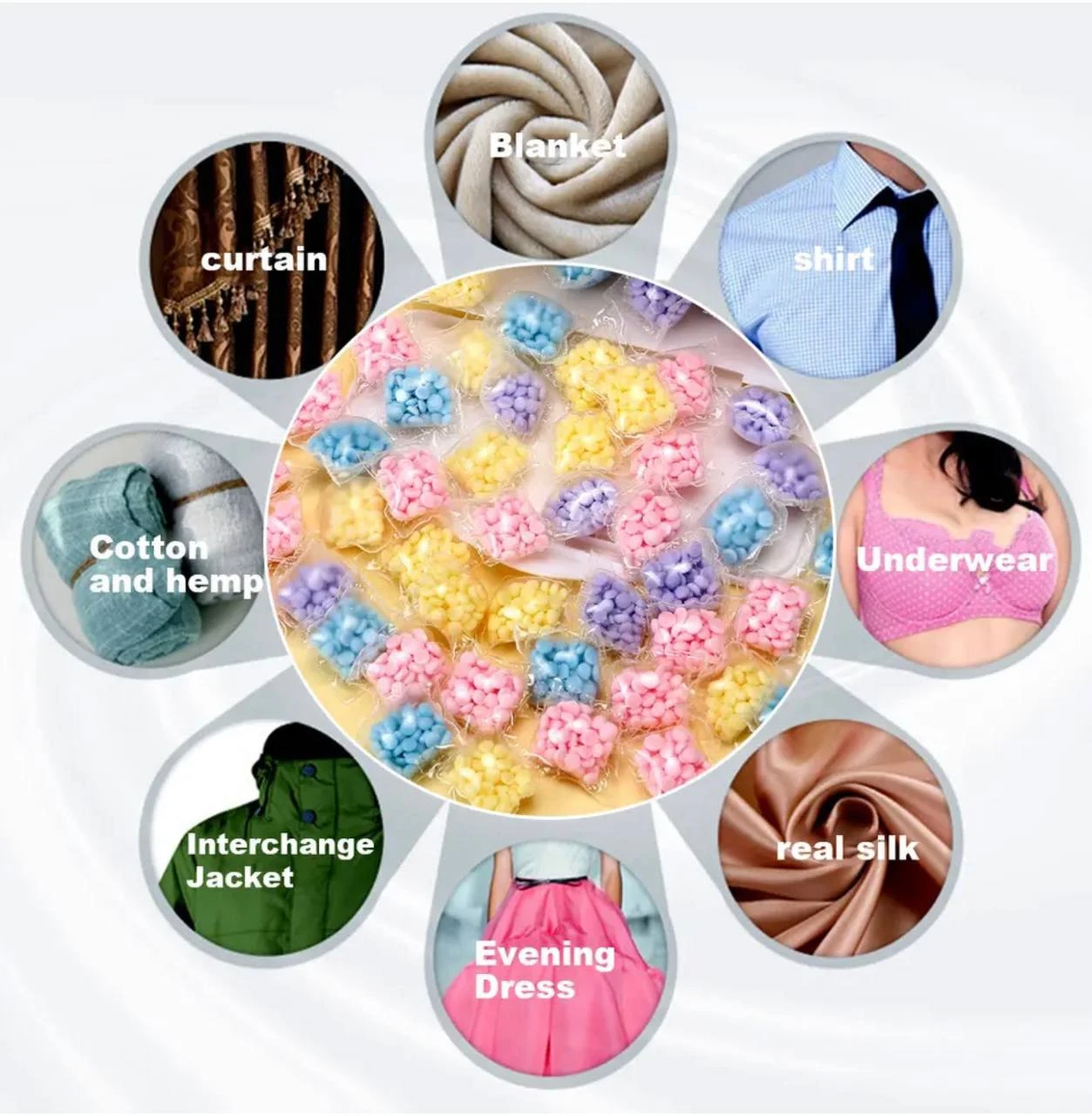 HIGH CLEANING LAUNDRY BEADS DETERGENT FOR WASHING MACHINE (SOFT CLOTHING & PERFUME DIFFUSER) (By 100pcs)