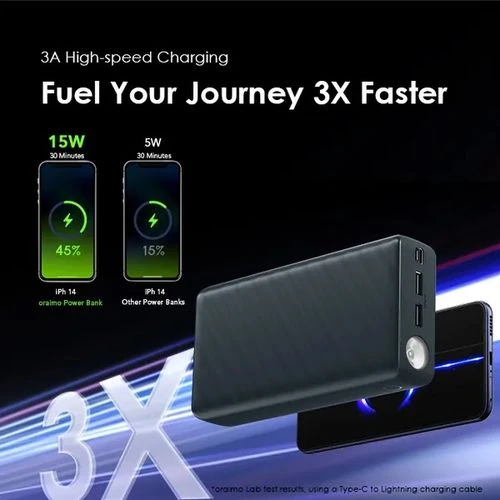 Oraimo Smart Power Bank 15W Fash Charging 30000mAh